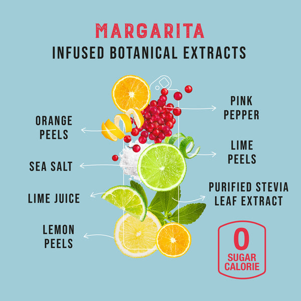 Non-Alcoholic Clever Margarita